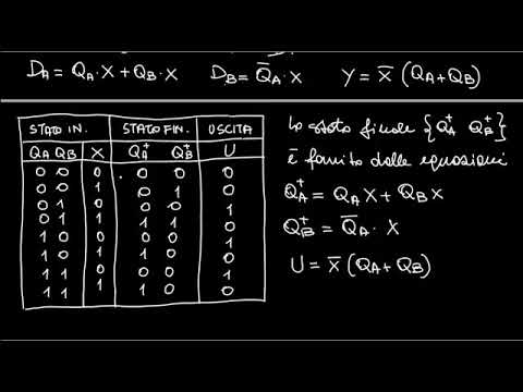 A82 - Analisi dei circuiti sequenziali - Parte 1
