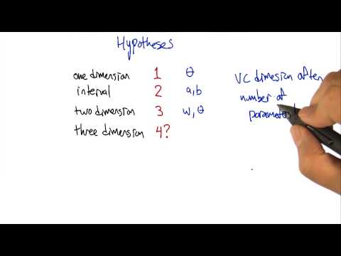 The Best Line Quiz Georgia Tech Machine Learning