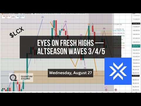 $LCX Eyes on Fresh Highs — Altseason Waves 3/4/5