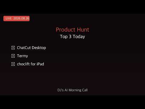 Product Hunt Top 3: ChatCut Desktop, Termy, choclift for iP… #Shorts