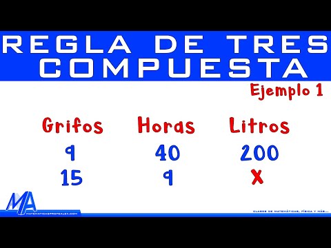 Compound Rule of Three | Example 1
