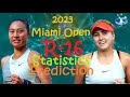 Qinwen Zheng vs Anastasia Potapova - 2023 Miami Open(WTA 1000) Round of 16 Match Preview