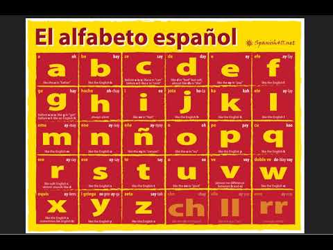 1 2 1 Practica El Alfabeto El Abecedario Humanities Libretexts