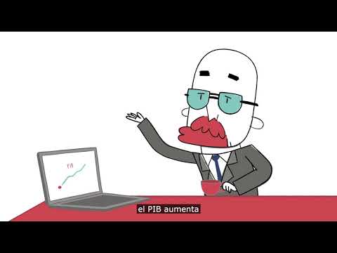 ¿Qué es el Producto Interno Bruto?