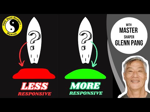 SURFERS DON'T UNDERSTAND how this affects their surfboard performance... - Surfboard Decks