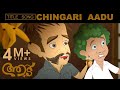 Chingari Aadu | Aadu Title Song HD - Jayasurya,Vijay Babu,Sandra Thomas