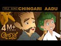 Chingari Aadu Aadu Title Song HD Jayasurya Vijay Babu Sandra Thomas