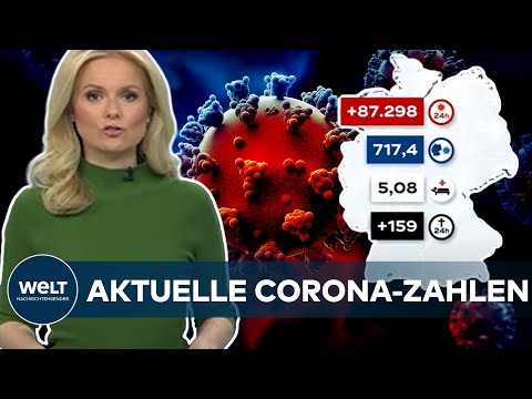 AKTUELLE CORONA-ZAHLEN: RKI registriert 87.298 Covid19-Neuinfektionen - Inzidenz bei 717,4