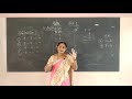 I Standard Maths Day 16 Subtraction Part 1