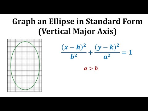 Integrated algebra 2 ellipse worksheet picture