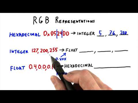 Introduction Interactive 3D Graphics