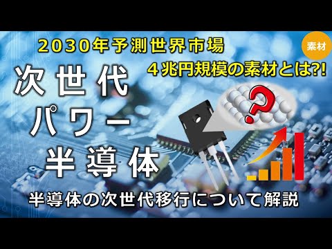 世界炭化ケイ素メーカーランキング5社 - TYCORUN ENERGY