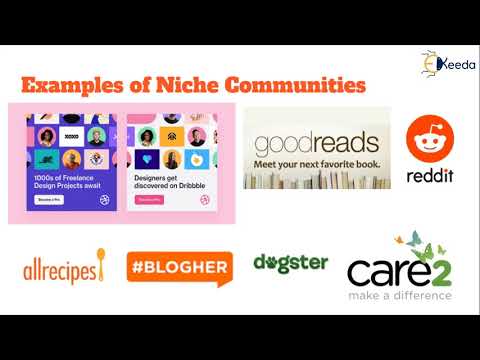 Unlocking The Secrets Of Content Marketing Everything You Need To Know