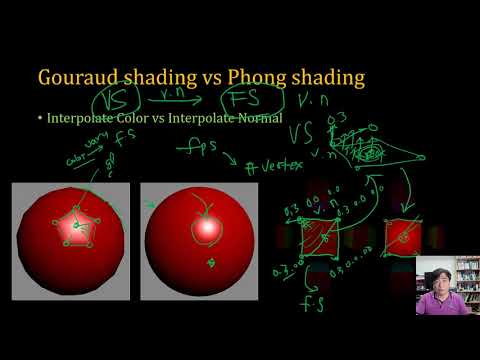 [SWTT] WebGL Tutorial 12c  - Shading in Fragment Shader