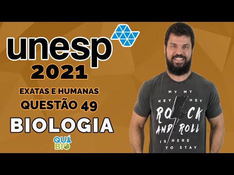 UNESP 2021 - Question 49 - The distribution of the genus Tapirus in time and space indicates that