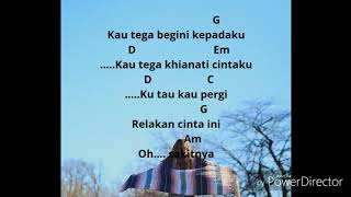 Rijja - Orang Yang Aku Kenal (Lirik &amp; Chord)