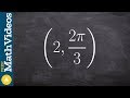 Plotting Polar Points