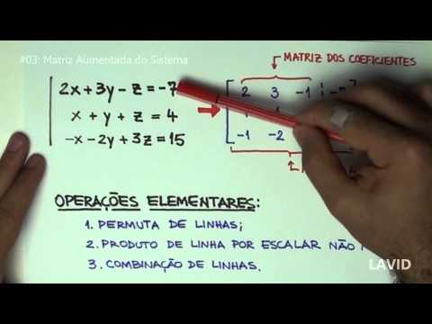Visualização do vídeo