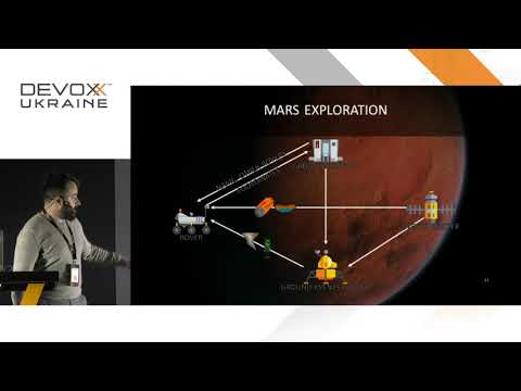 Devoxx Ukraine 2019: Building fault tolerant applications with Kubernetes and Istio - Serge Bishyr