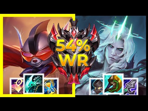 【 Rumble 】vs. Viego - GRANDMASTERI - Jungle - 11.12.1 - League of Legends Gameplay
