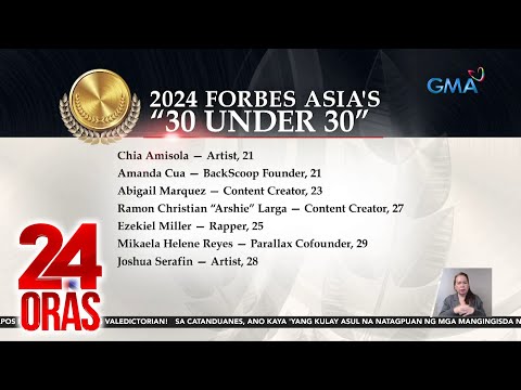 7 Pinoy, napabilang sa Forbes Asia's "30 under 30" list ngayong 2024 24 Oras
