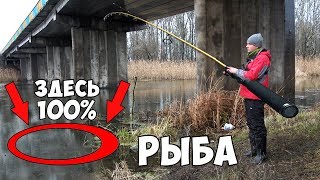 Ловля рыбы зимой по открытой воде