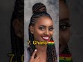 Top 10 African Countries With The Most Beautiful Women 2023 Shots Trendingshorts Africa 2023