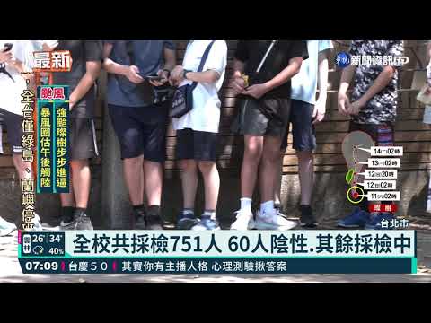 松山區某國中採檢 60人陰性其餘檢驗中