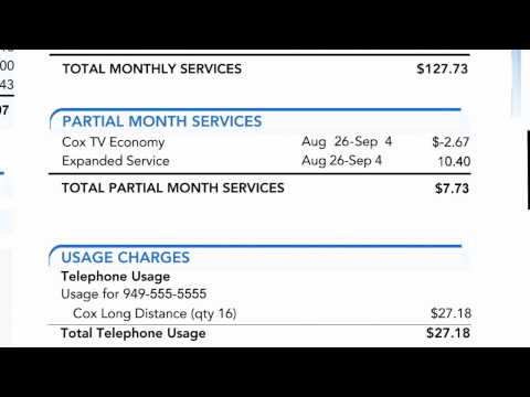 Cox Cable Service Map