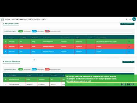 DRAP: MDMC Post License Variation