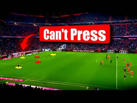 How Elite Managers Are Already Exploiting Man-Marking