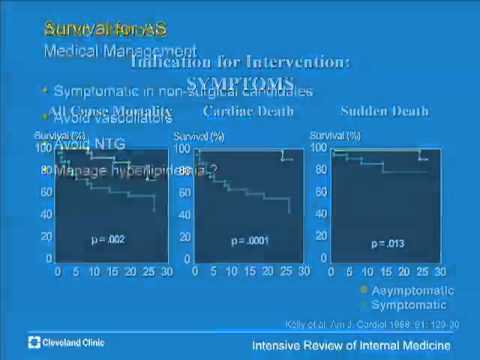 Medicine Today - Ep. 2 - Aortic Stenosis and Regurgitation