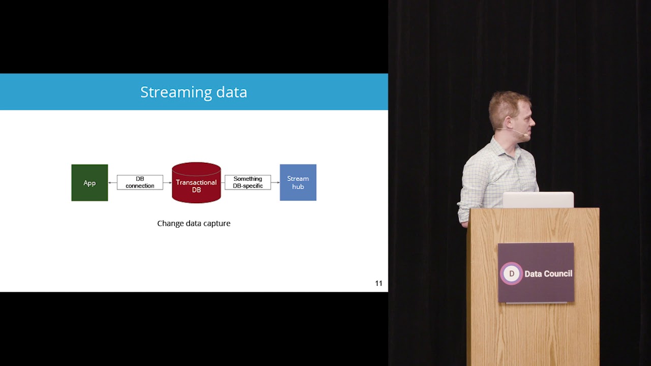 Swimming in the Data River, or, when “Streaming Analytics” isn’t
