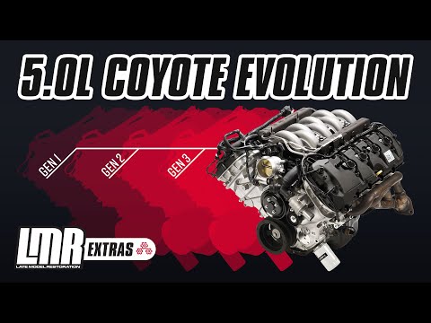 Evolution Of The Mustang 5.0L Coyote Engine | Gen 1, Gen 2 & Gen 3