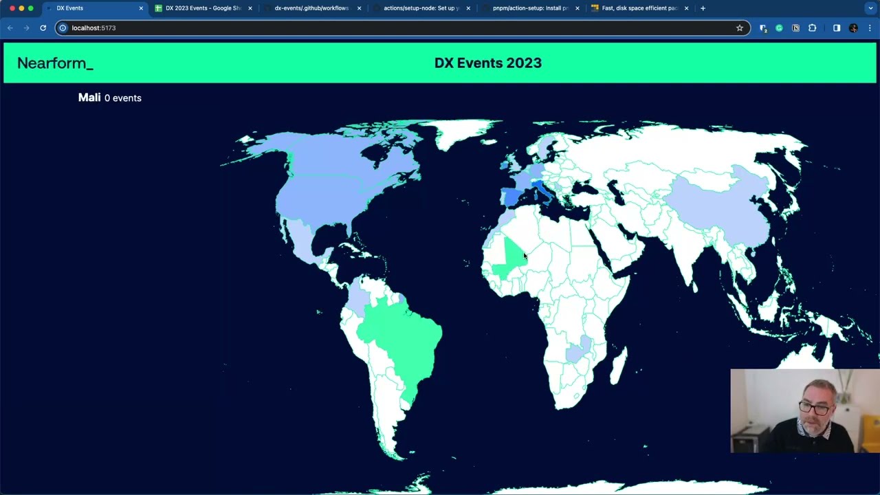Deploying a Vite React Typescript SPA using pnpm to GitHub pages