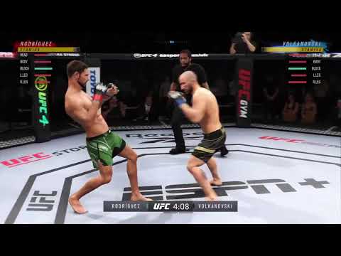 UFC 420