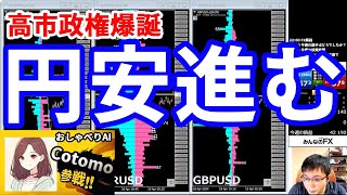 【高市政権爆誕で円安進む＆今週の投資結果＆新企画（仮）】2025年10月24日（金）FX実況生配信カニトレーダーチャンネル生放送1306回目