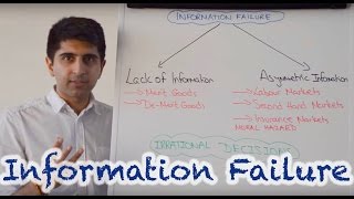Imperfect Information and Decision Making