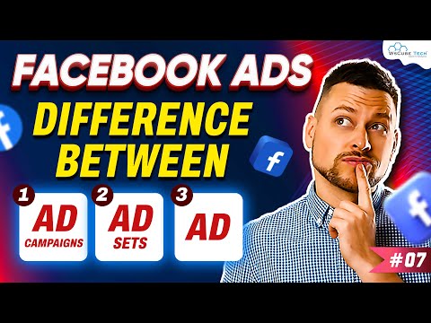 Facebook Ads Tutorial 2023 in Hindi What is Facebook Ads How Does it Works