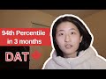 How I Studied For The DAT While Working 40 Hrs Week Canadian DAT