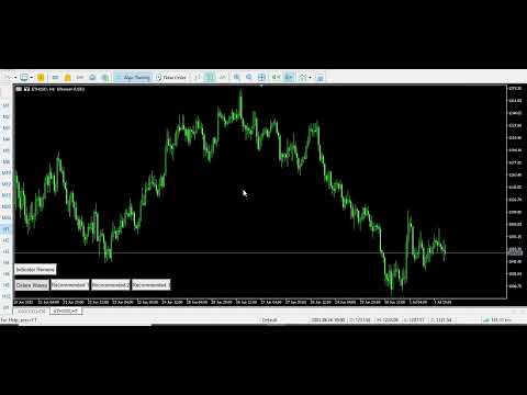 Video Elliot Waves Master