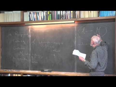 Robert Langlands, Problems in the theory of automorphic forms: 45 years later (3/3)