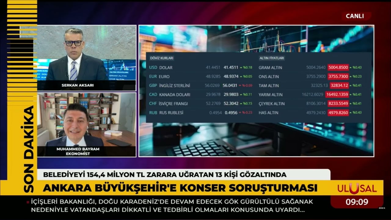 Gram Altında Yükseliş Devam Ediyor!