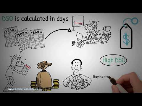 What is Days Sales Outstanding?