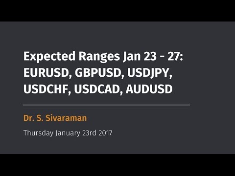 Expected Ranges Jan 23 - 27: EURUSD, GBPUSD, USDJPY, USDCHF, USDCAD, AUDUSD