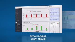 Nevşehir Eğitimin Parlayan Yıldızı “Nevşehir Simya Koleji”