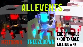 Reactor Core Meltdown Roblox Thủ Thuật Máy Tính Chia Sẽ - 