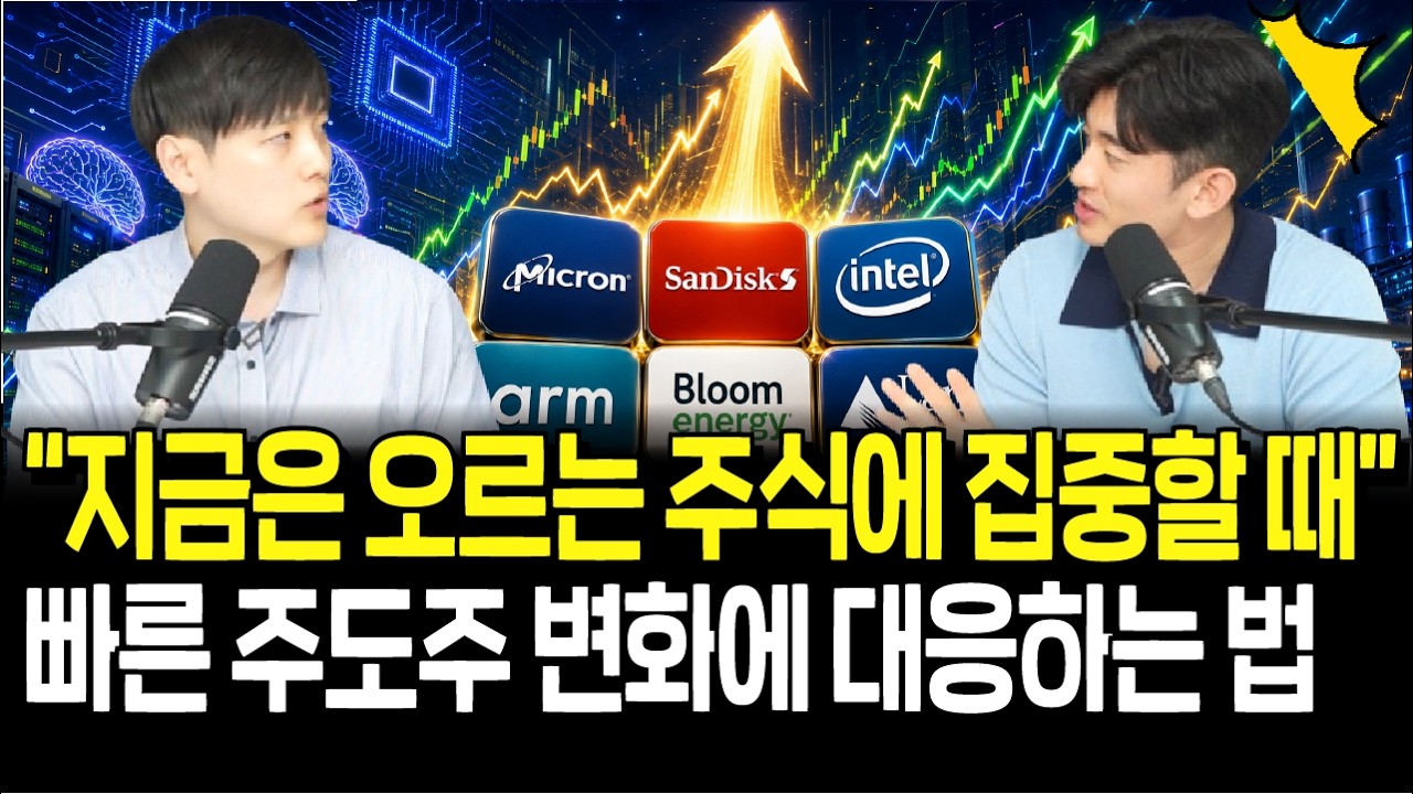 급등 급락 반복하는 증시, 혼란 속에서도 주도주 흐름 놓치지 않는 투자법