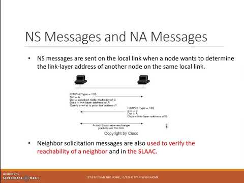 IPv6 Neighbor Discovery Protocol 06 Lecture   Neighbor Solicitation and Neighbor Advertisement Messa