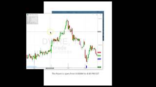 Download Lagu Trade Ideas Live Trading Room Recap Tuesday November 10, 2105 Thumbnail